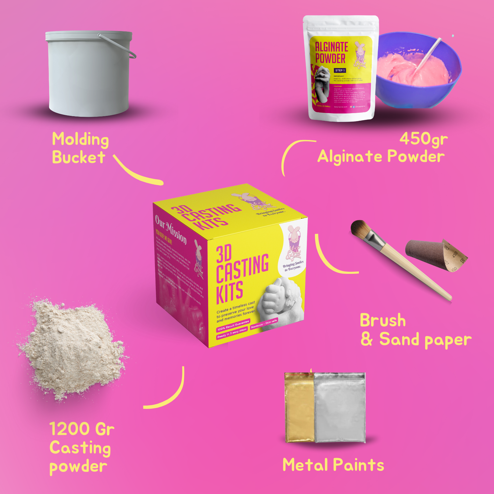 Couple Hand Casting  - Fun & Meaningful activity to do with your loved ones.